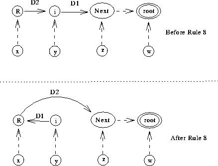 \includegraphics [width=0.8\textwidth]{rule8.eps}
