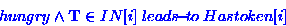 \begin{displaymath}
hungry \wedge \ensuremath{\mathbf{T}} \in IN[i] \ensuremath{ \; leads\!{\small -}\!to\;}Hastoken[i]\end{displaymath}