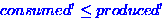 $consumed' \leq produced'$