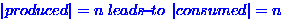 $\left\vert produced \right\vert = n \ensuremath{ \; leads\!{\small -}\!to\;}\left\vert consumed \right\vert = n$