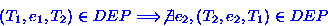 \begin{displaymath}
(T_{1}, e_{1}, T_{2}) 
\in DEP \Longrightarrow\not \exists e_{2}, (T_{2}, e_{2}, T_{1}) \in DEP\end{displaymath}