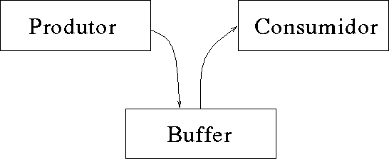 centering872