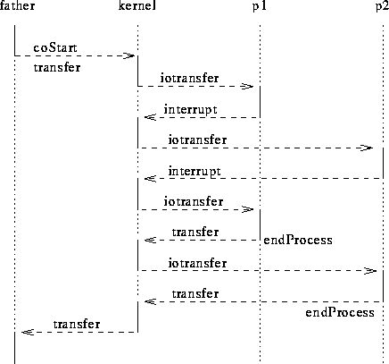 centering1562